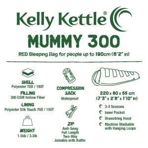 Mummy Sleeping Bag