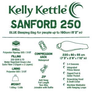 Best sleeping bag for backpacking