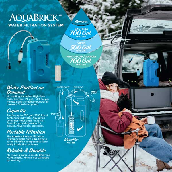 AquaBrick Water and Food Storage Container - Aqua Brick Container Only –  Sagan Life LLC
