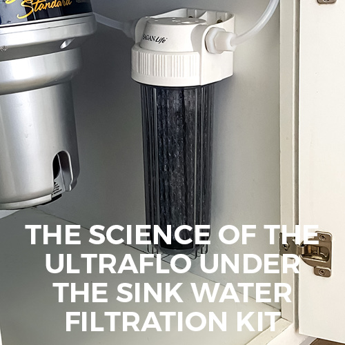 sagan life blog: the scient of pure water: dive into the ultraflo under the sink water filtration kit featured image