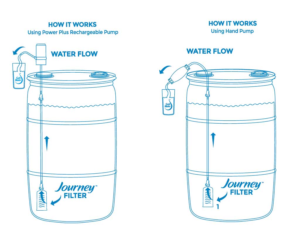 sagan life aquadrum line drawings how it works 2026